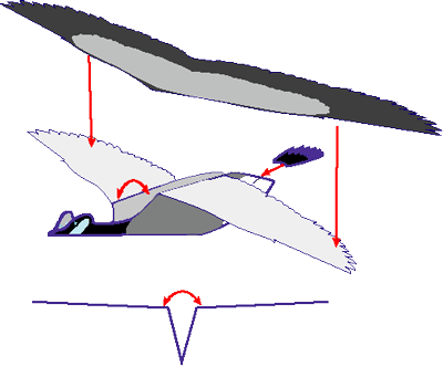 goose mobile4.gif